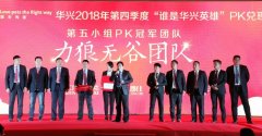 華興2018年第四季度“誰是華興英雄”PK兌現(xiàn)大會